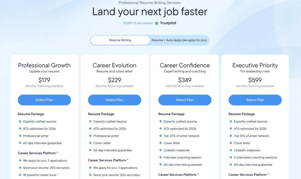 TopResume Pricing Snapshot - TopResume Review